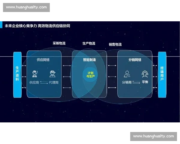 企业协同办公创新模式推动高效团队管理与数字化转型