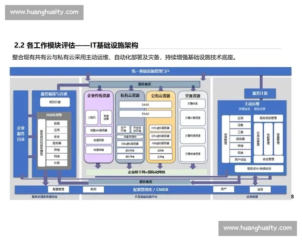 基于数字化转型驱动创新型企业商业计划书与市场拓展战略研究方案